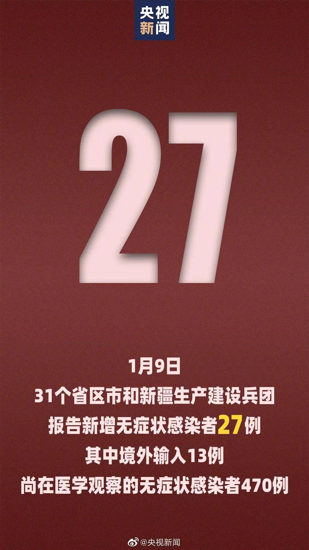 31省新增1例本土确诊〃31省新增确诊11例 其中本土2例-第1张图片