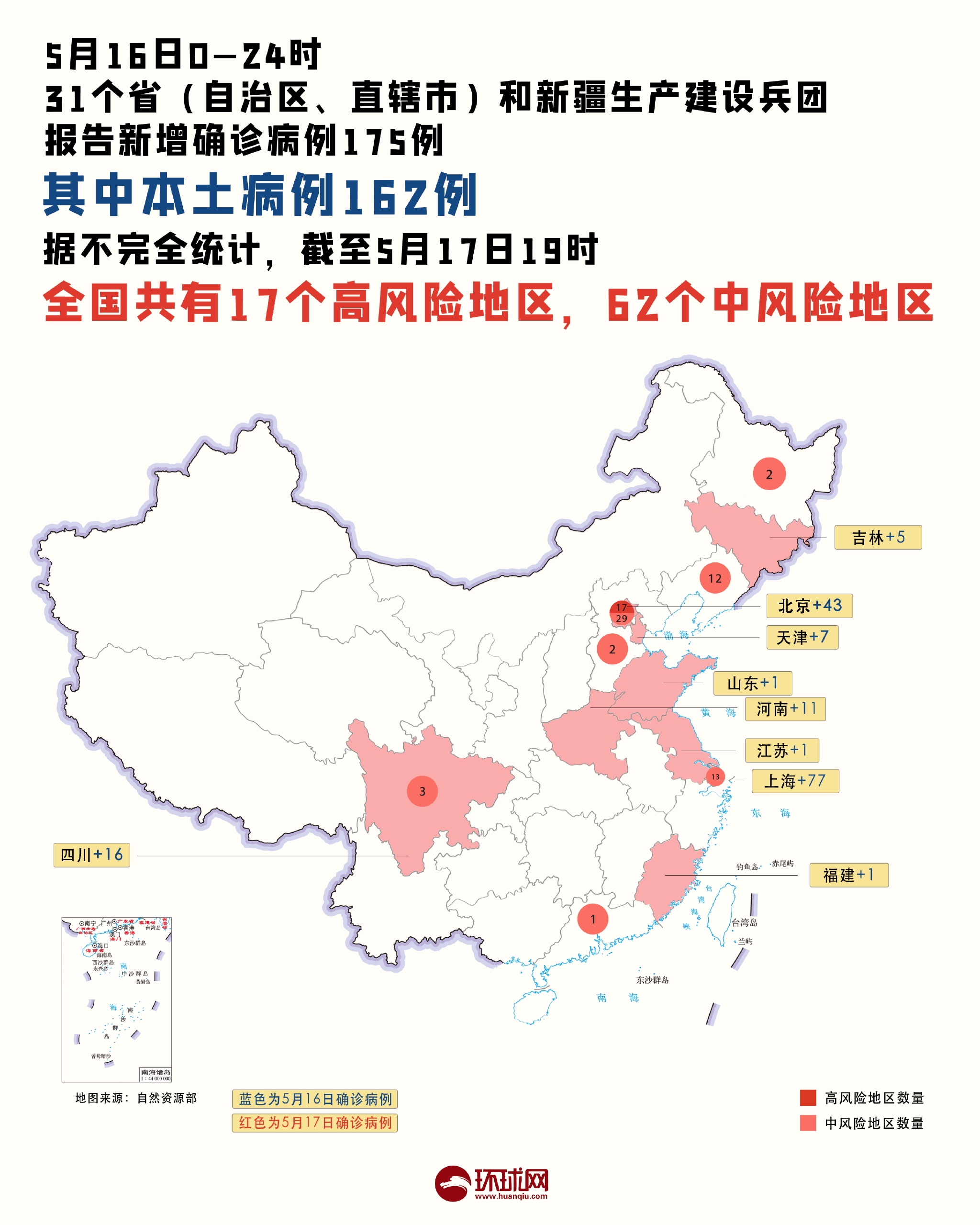 北京大兴疫情最新情况〃北京大兴疫情防控最新消息-第2张图片