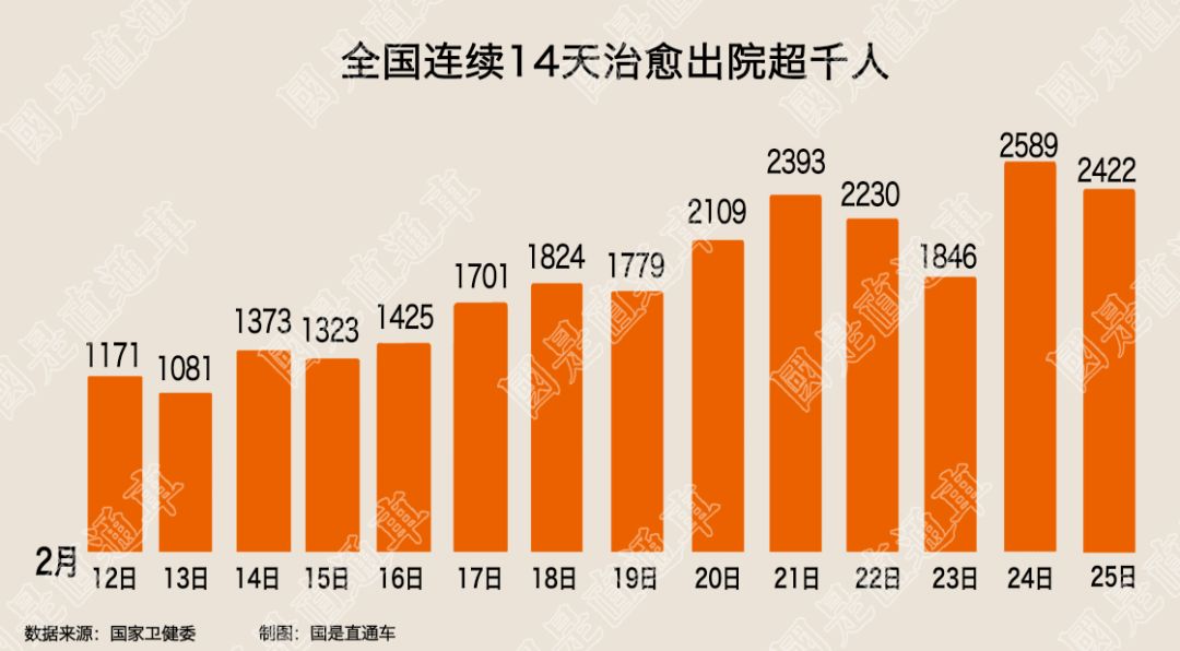 新疆新增本土无症状52例〃新疆新增确诊5例无症状19例-第3张图片