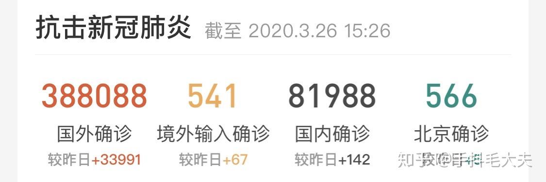 31省区市新增新冠肺炎40例-31省区市新增47例确诊病例-第3张图片