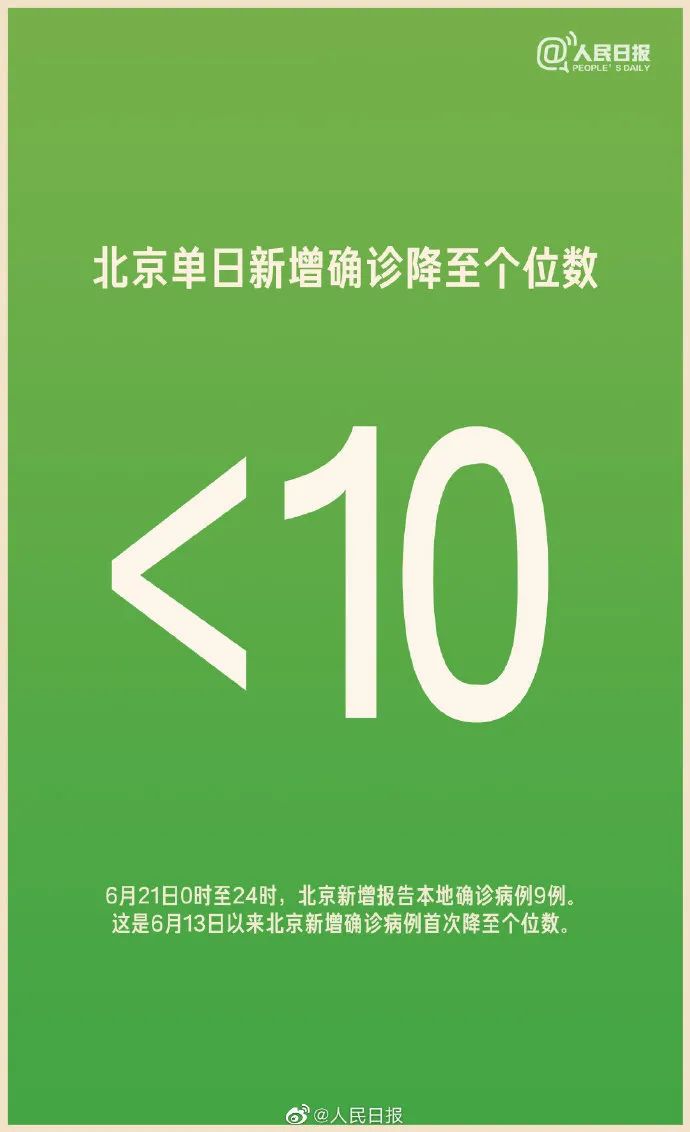 【天津新增21例本土确诊/天津新增1例本土病例轨迹】-第3张图片