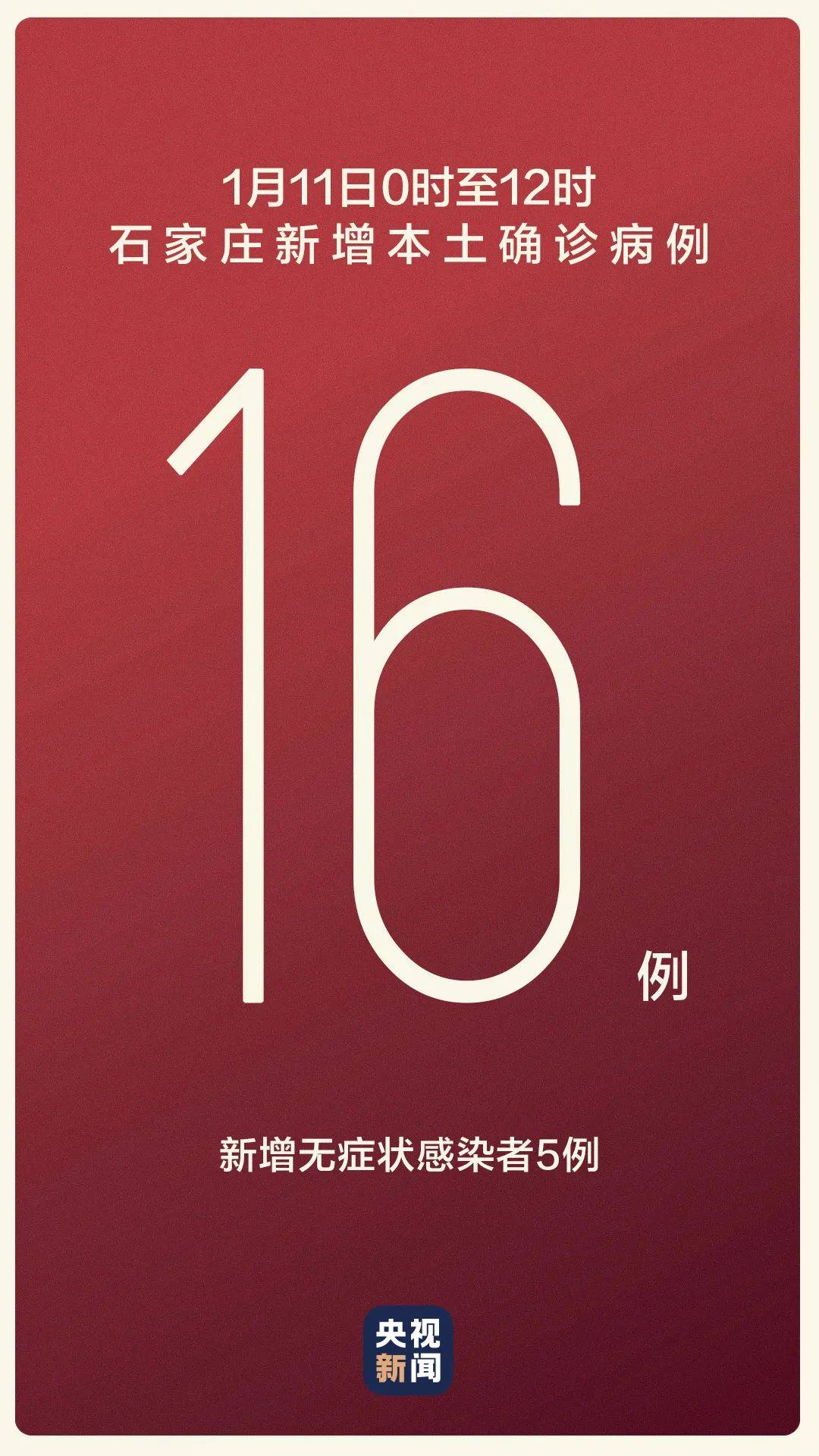 河北新增14例本土确诊和30例无症状.河北新增确诊90例无症状15例-第3张图片