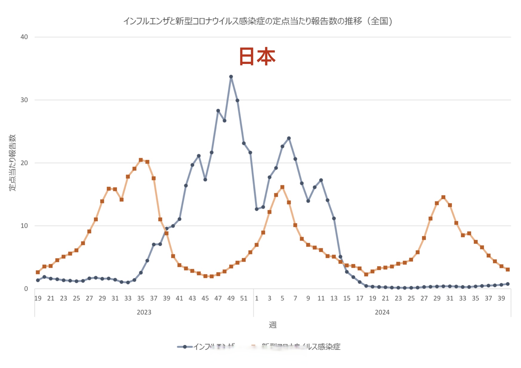 31省区市新增本土确诊75例.31省区市新增本土确诊75例疫情-第2张图片