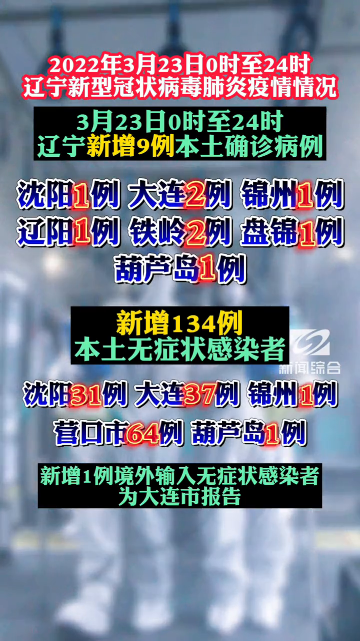 【辽宁新增本土确诊5例/辽宁新增本土确诊病例2例】-第3张图片