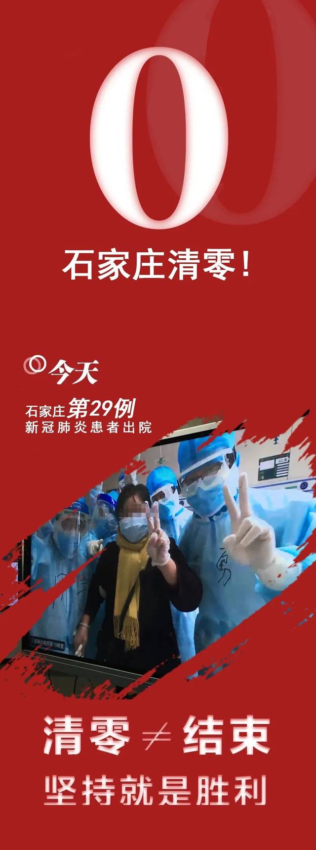 河北深泽增8例确诊-河北深泽县有新冠病肺炎吗-第1张图片