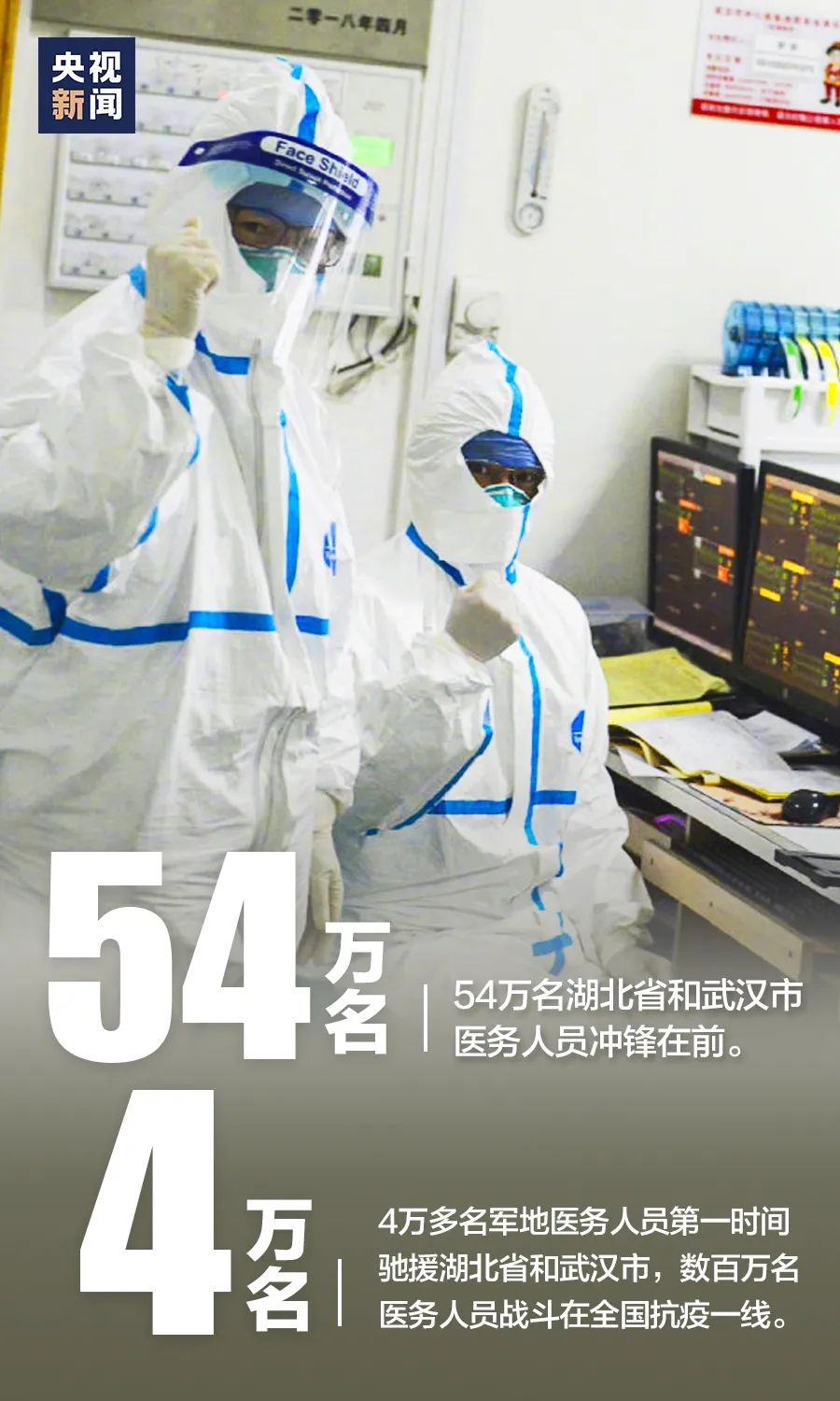 【新冠肺炎官方最新数据/新冠肺炎最新实时数据】-第1张图片