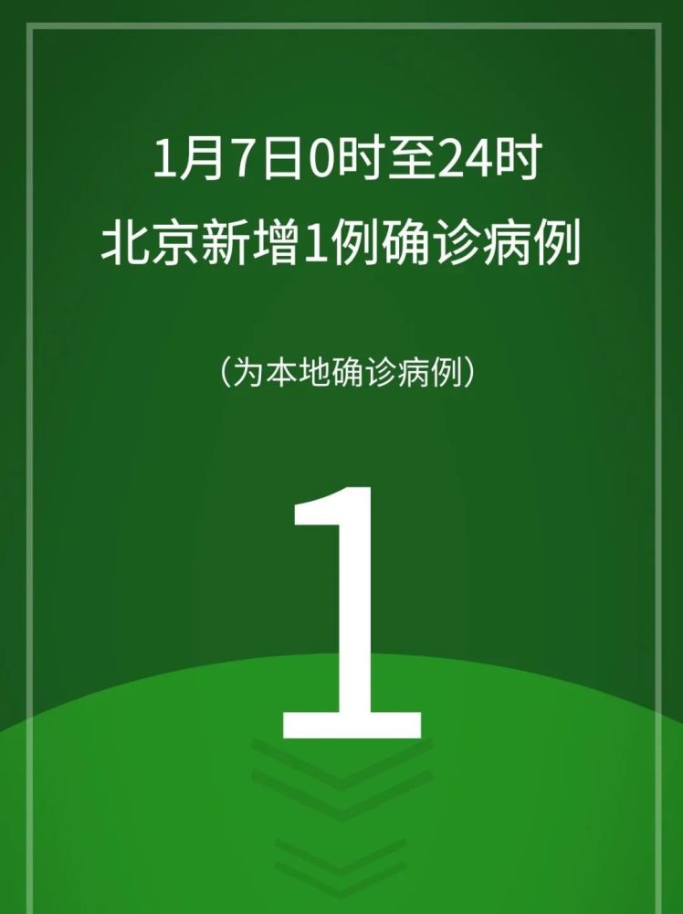 北京丰台新增1例境外输入-北京丰台新增疫情-第2张图片