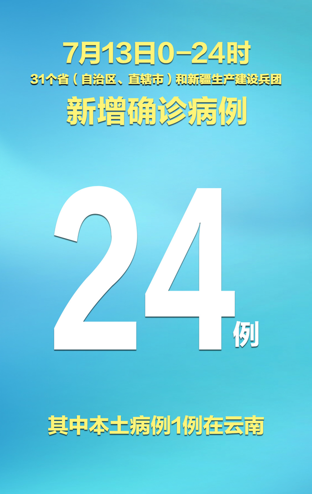 「31省区市新增确诊病例62例」〃31省区市新增确诊52例 含本土36例-第2张图片