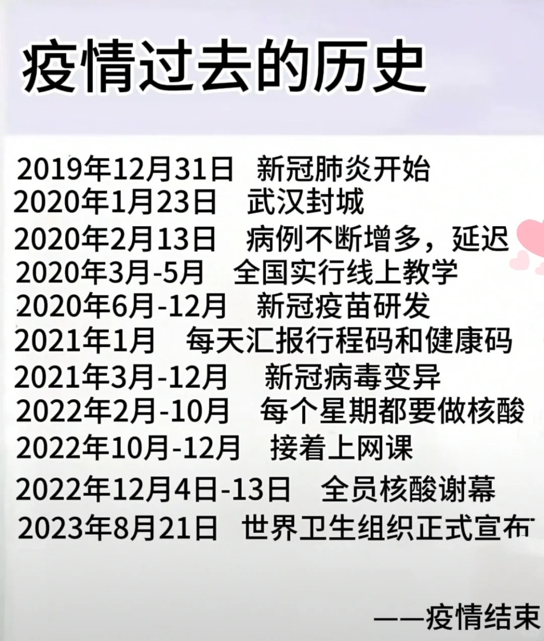 31省份新增确诊12例均为境外输入-31省新增确诊14例 均为境外输入-第2张图片