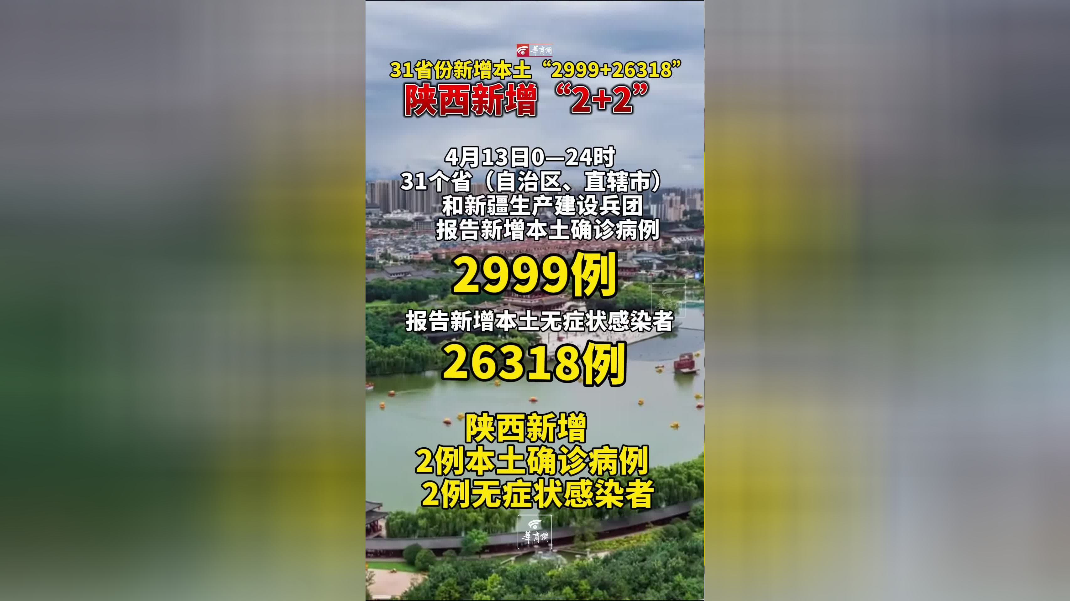 31省份新增确诊12例均为境外输入-31省新增确诊14例 均为境外输入-第1张图片