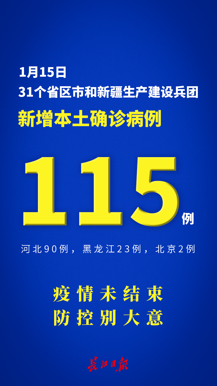 黑龙江新增本土10例︰(黑龙江新增本土29例)-第1张图片