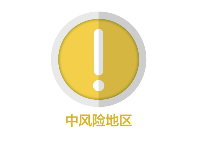【上海新增20处中风险区/上海新增一个中风险】-第1张图片