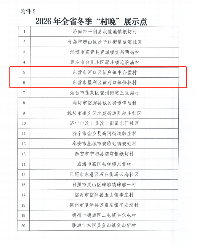 31省区市新增57例本土确诊〃31省区市新增53例本土确诊-第2张图片