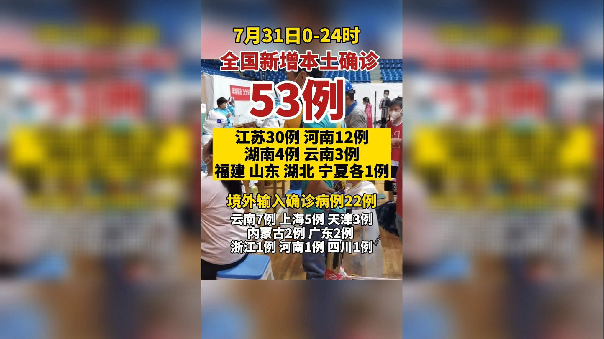 “31省区市新增确诊2例” 31省区市新增确诊2？-第1张图片