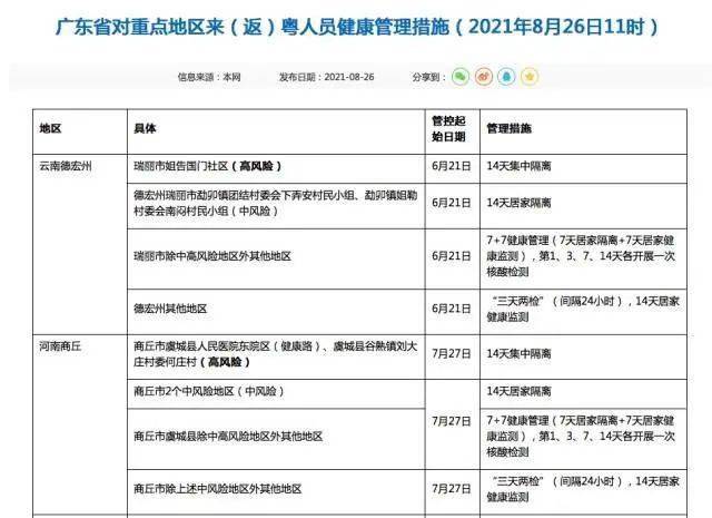 北京新增1例无症状转确诊-北京确诊一例无症状感染者-第2张图片