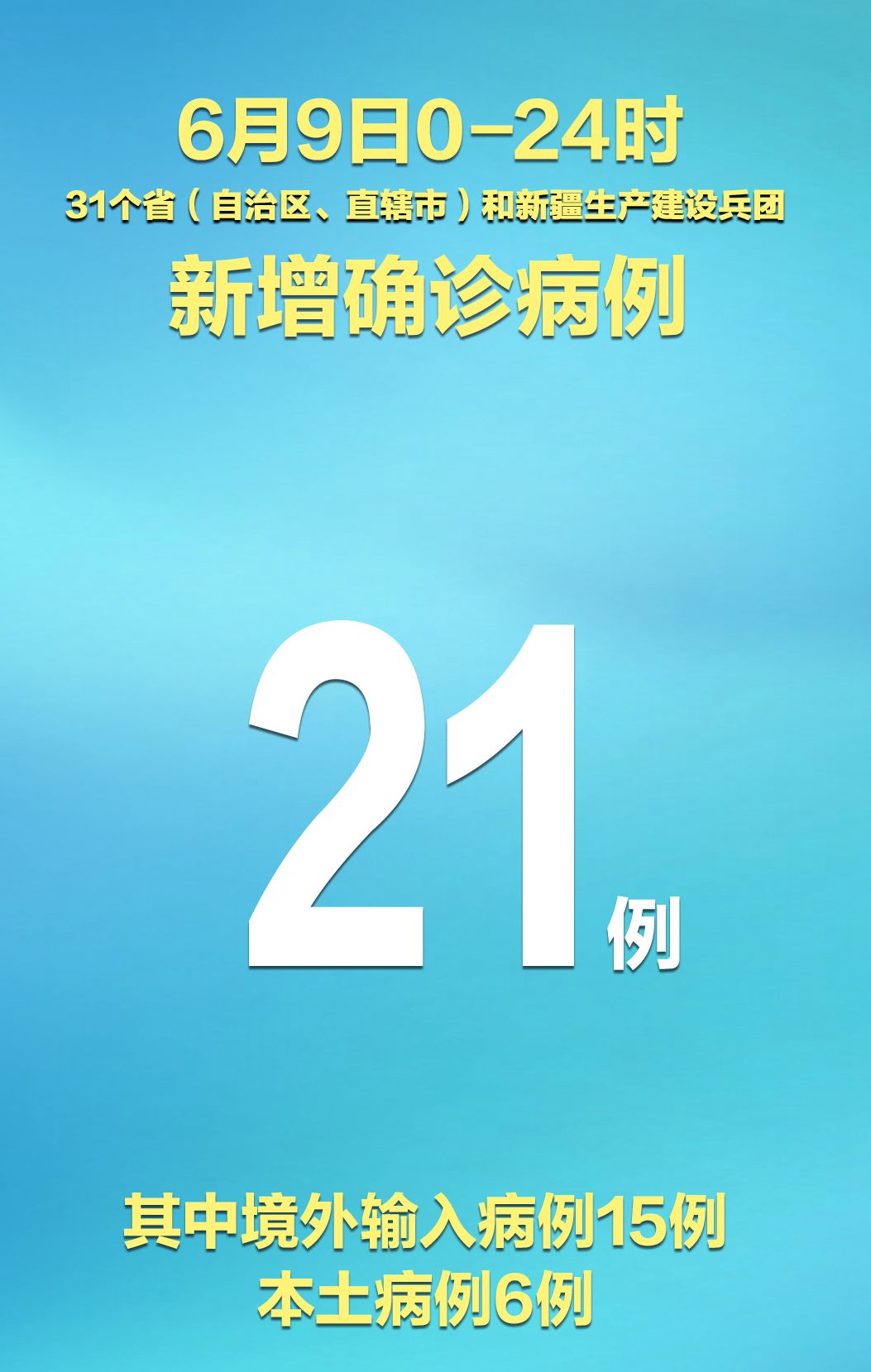 “广东新增15例本土确诊” 广东新增本土确 诊5例？-第1张图片