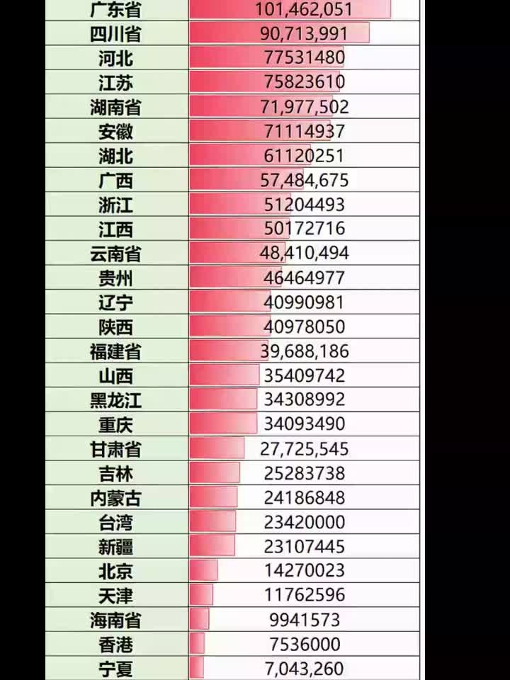 31省区市新增39例本土确诊︰(31省区市新增本土确诊38例)-第3张图片