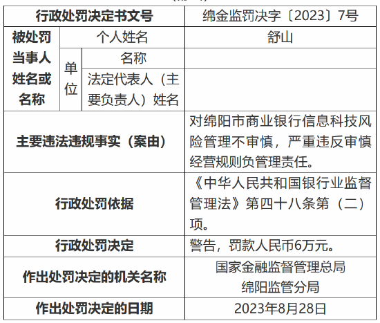 绵阳一地调整为中风险〃绵阳中风险区是哪里-第2张图片