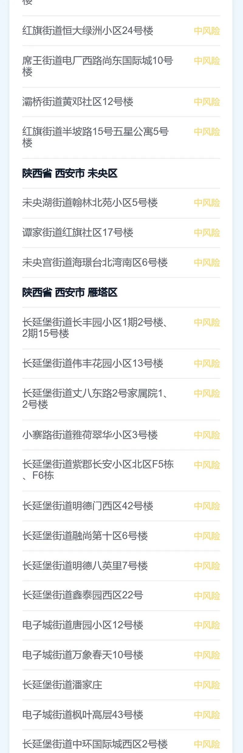 【浙江昨日新增12例本土确诊/浙江新增1例确诊病例】-第1张图片