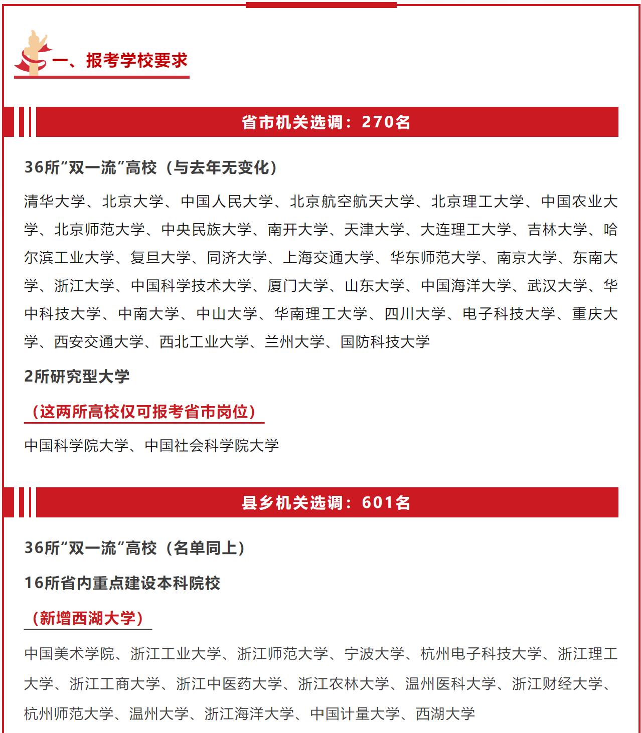 “浙江新增	” 浙江新增一所公办大学？-第2张图片