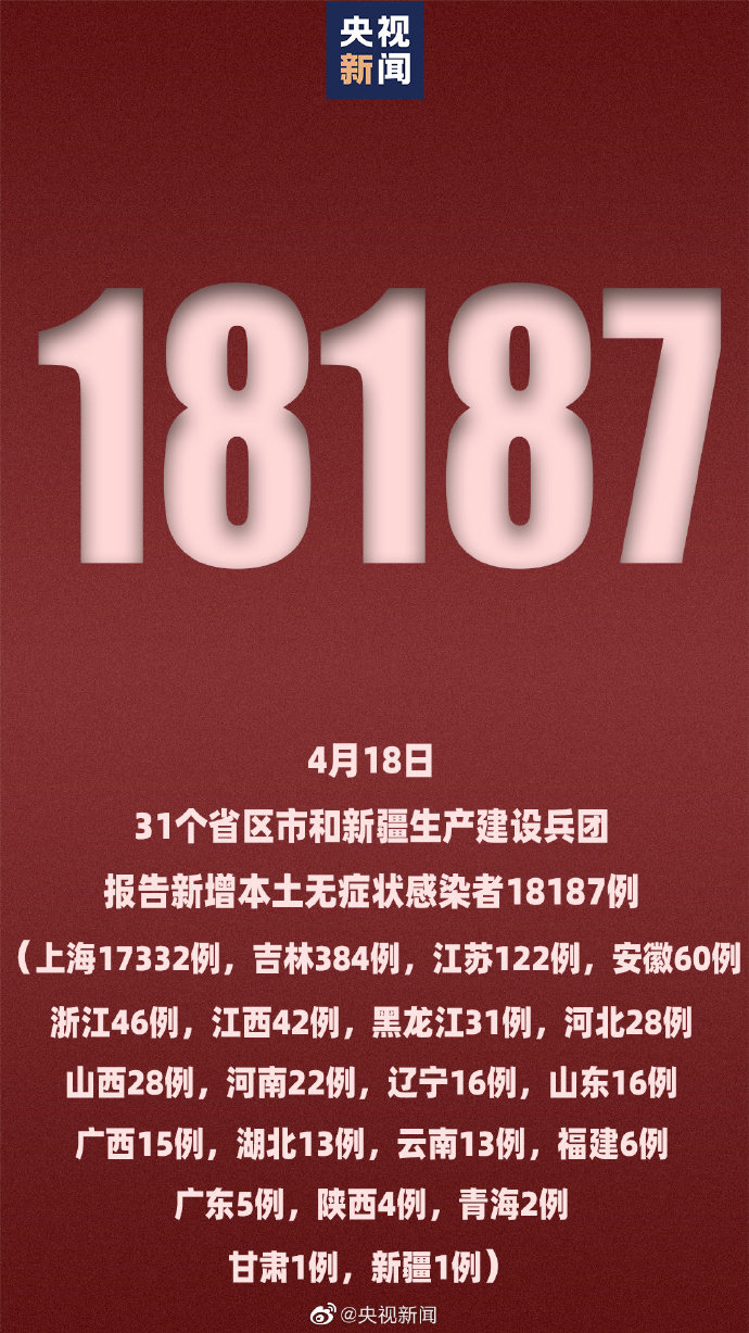 天津累计本土31例-天津累计确诊病例4515例-第1张图片