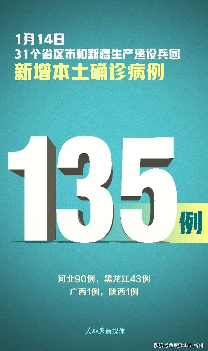 “天津新增28例本土无症状” 天津新增28例本土无症状病例？-第2张图片