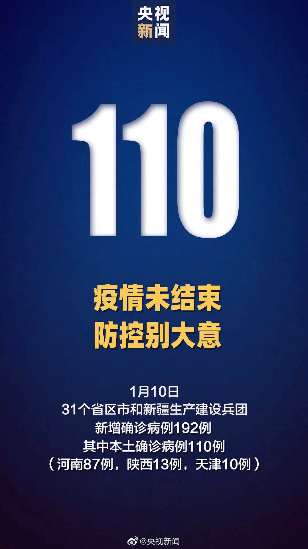 天津最新疫情最新消息实时发布.天津最新疫情公布-第1张图片