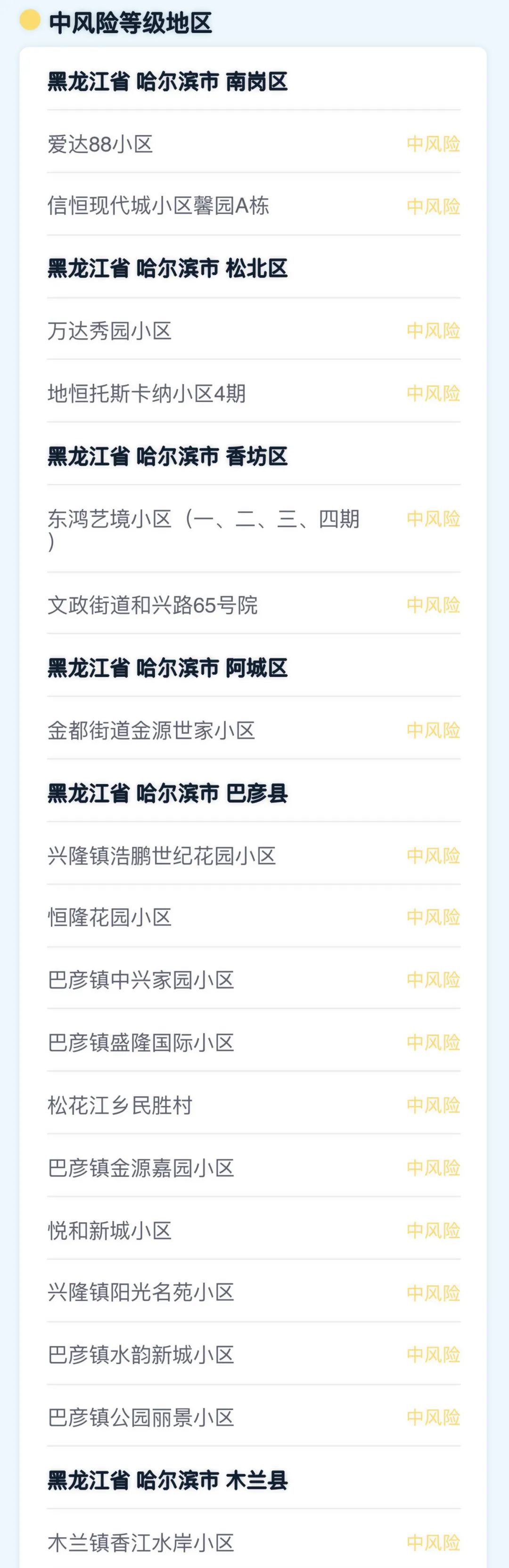 “上海新增境外输入确诊8例” 上海新增境外输入病例详情？-第3张图片