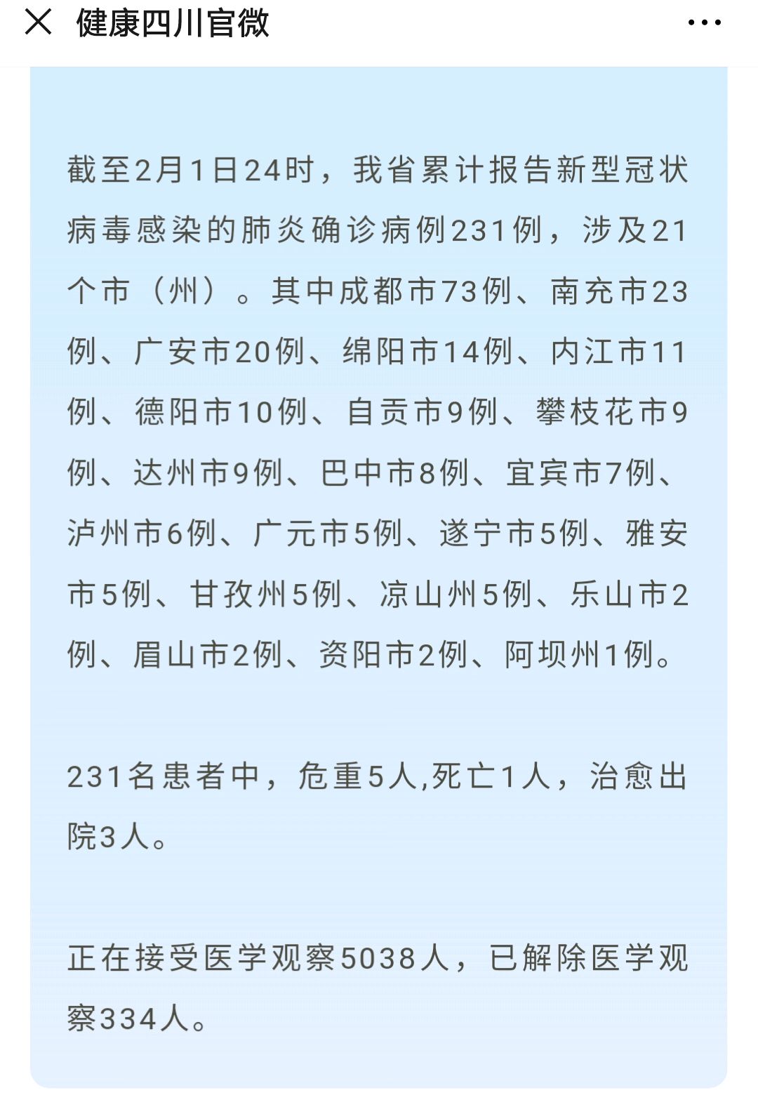 黑龙江疫情最新消息今天,黑龙江疫情最新通报今天的消息-第2张图片