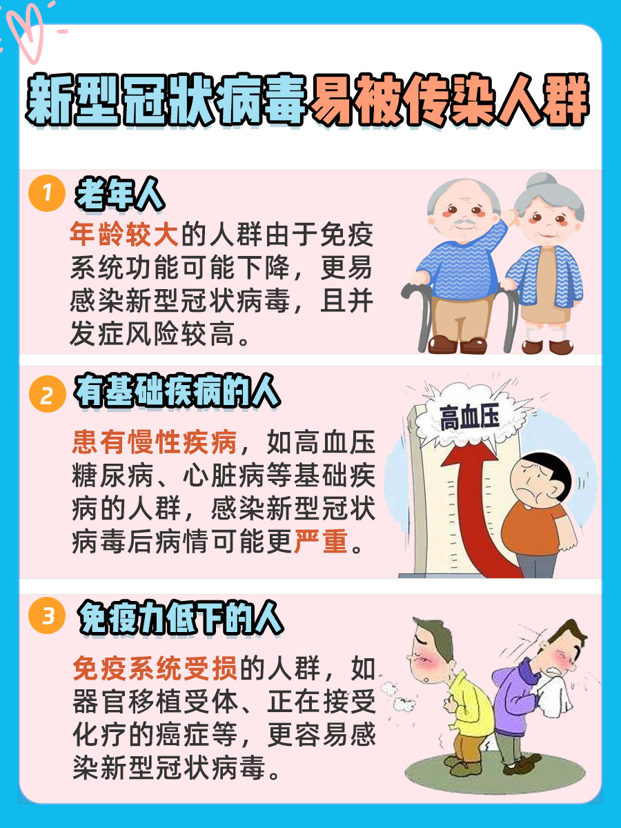 “北京新型冠状病毒	” 北京新型冠状病毒最新情况？-第2张图片