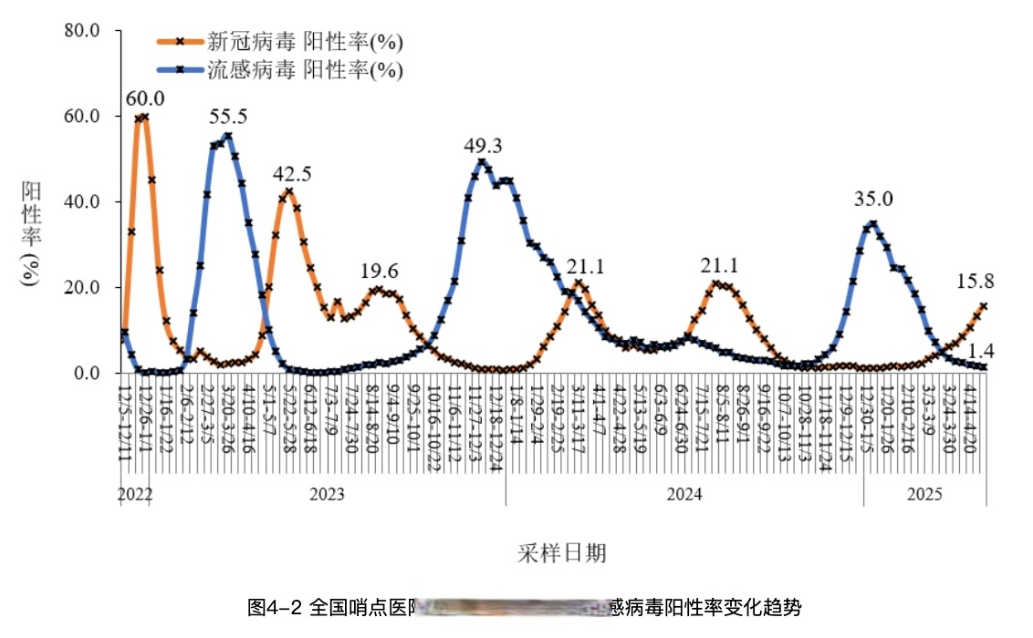 辽宁大连最新疫情〃辽宁大连疫情最新数据-第2张图片