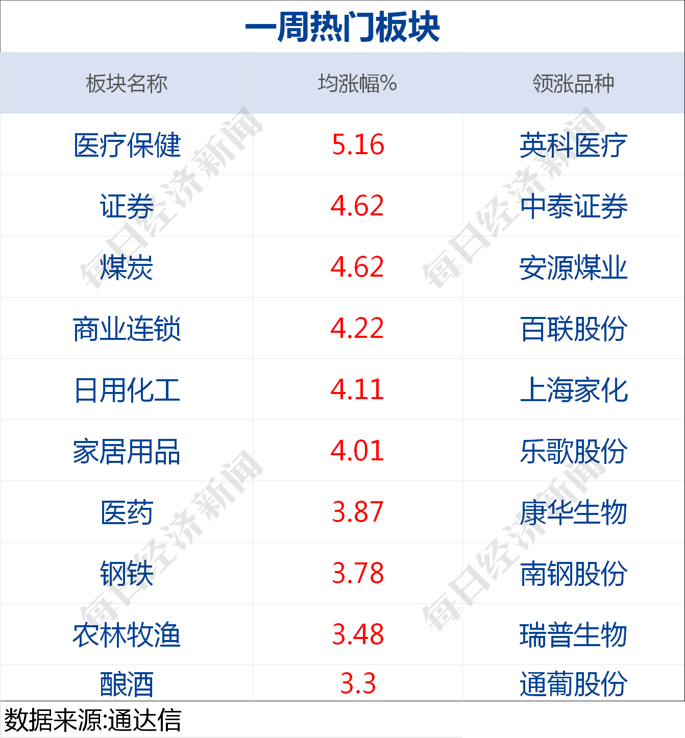 大连2地升级为中风险地区,大连中风险地区升至16个-第2张图片