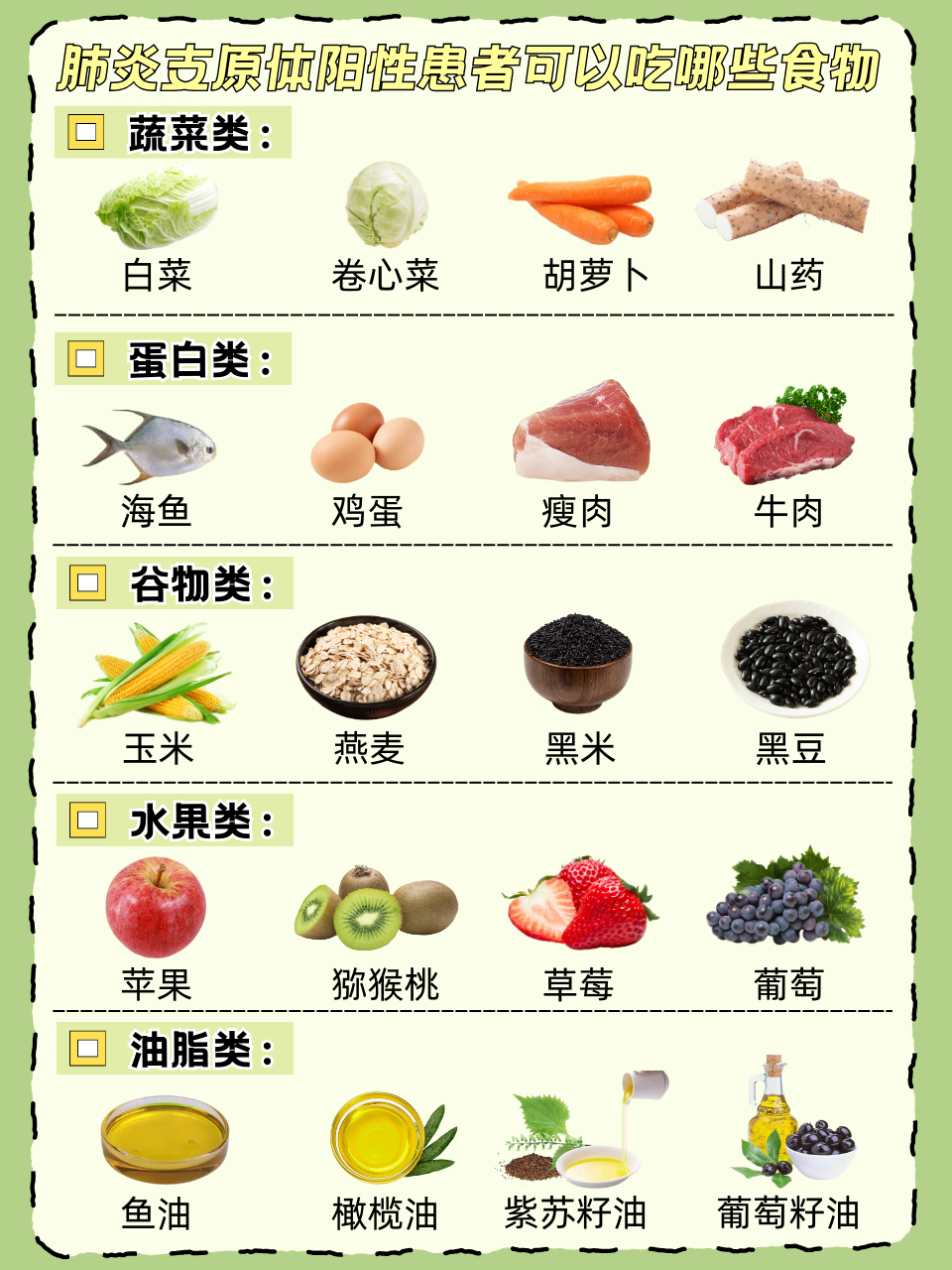 北京一感染者曾接触核酸阳性食品,北京阳性患者-第2张图片