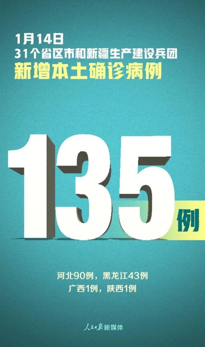 北京新增本土确诊43例〃北京新增病例43例-第3张图片