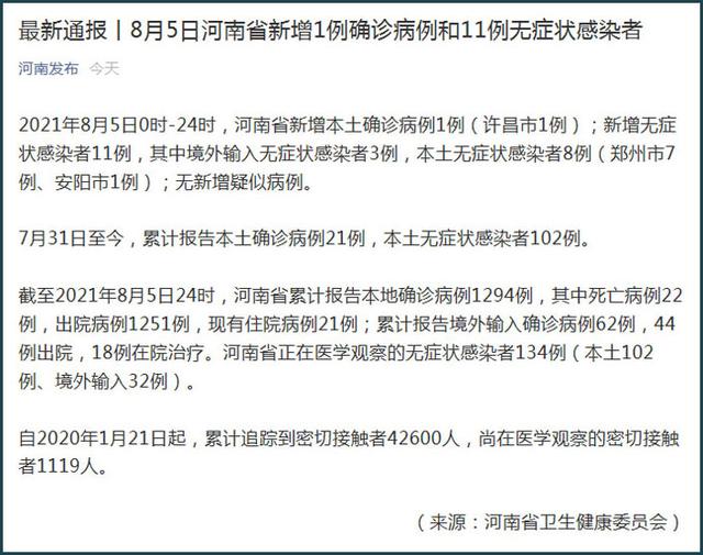 【河南新增3例本土确诊病例/河南新增本土确诊4例轨迹】-第2张图片