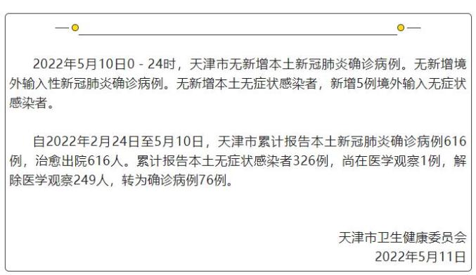 【河北最新疫情通报/河北 最新 疫情】-第1张图片