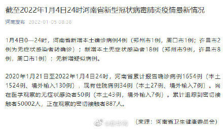 “河南新增确诊病例5例” 河南新增确诊病例5例是哪里的？-第1张图片
