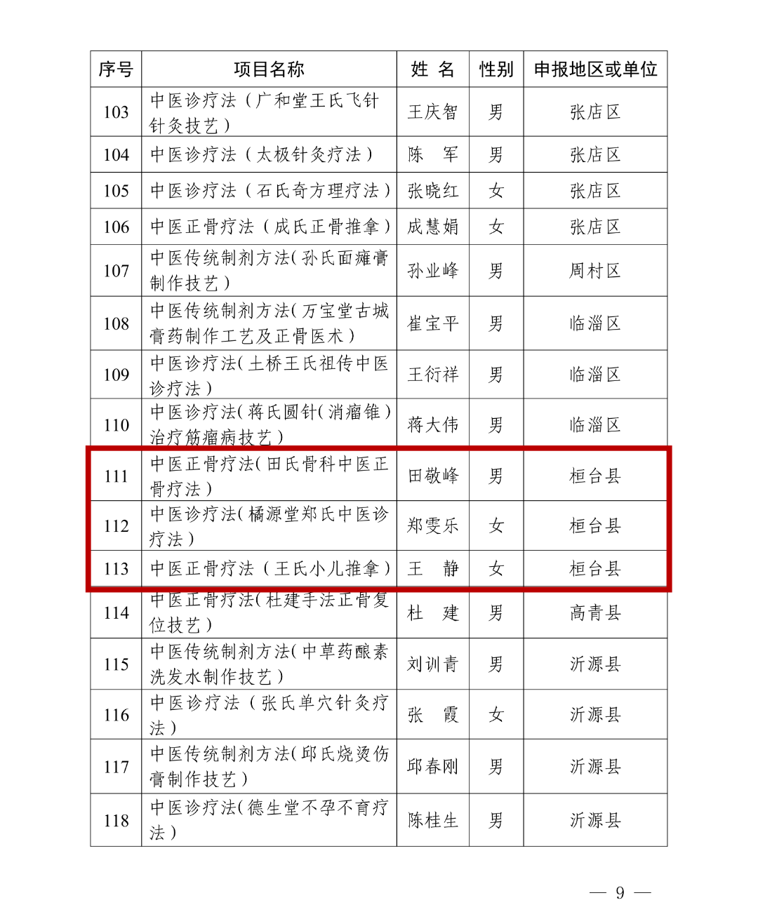 31省新增确诊107例本土90例〃31省新增确诊80例本土65例-第3张图片