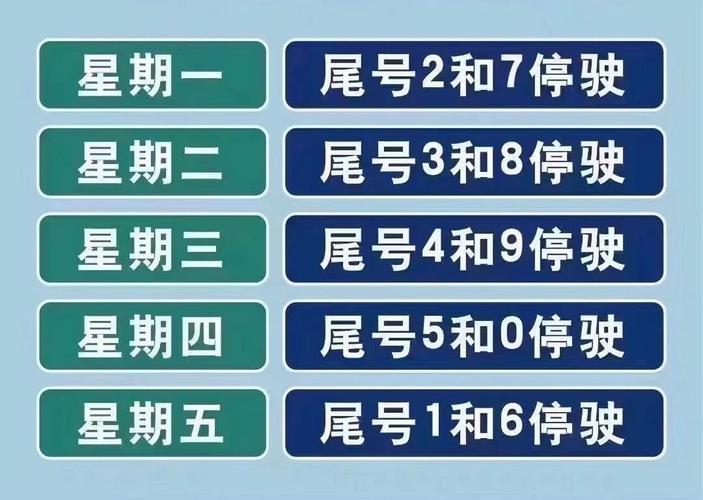 限号2023年最新限号时间表︰(限号2020最新)-第3张图片