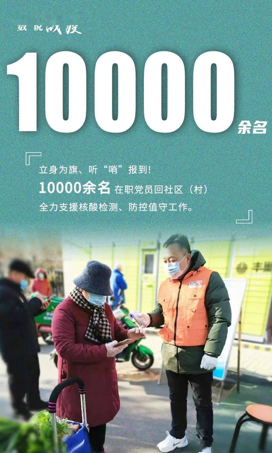顺义区疫情最新情况.顺义区疫情最新情况-第1张图片