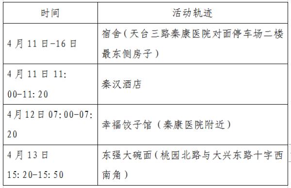 「深圳本土新增19例病例」〃深圳新增11例本土确诊病例-第1张图片