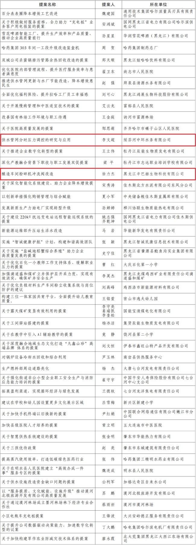 31省新增本土5例︰(31省新增本土病例85例)-第2张图片
