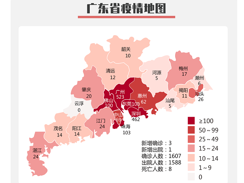 广东新增本土确诊8例︰(广东新增本土确 诊5例)-第1张图片