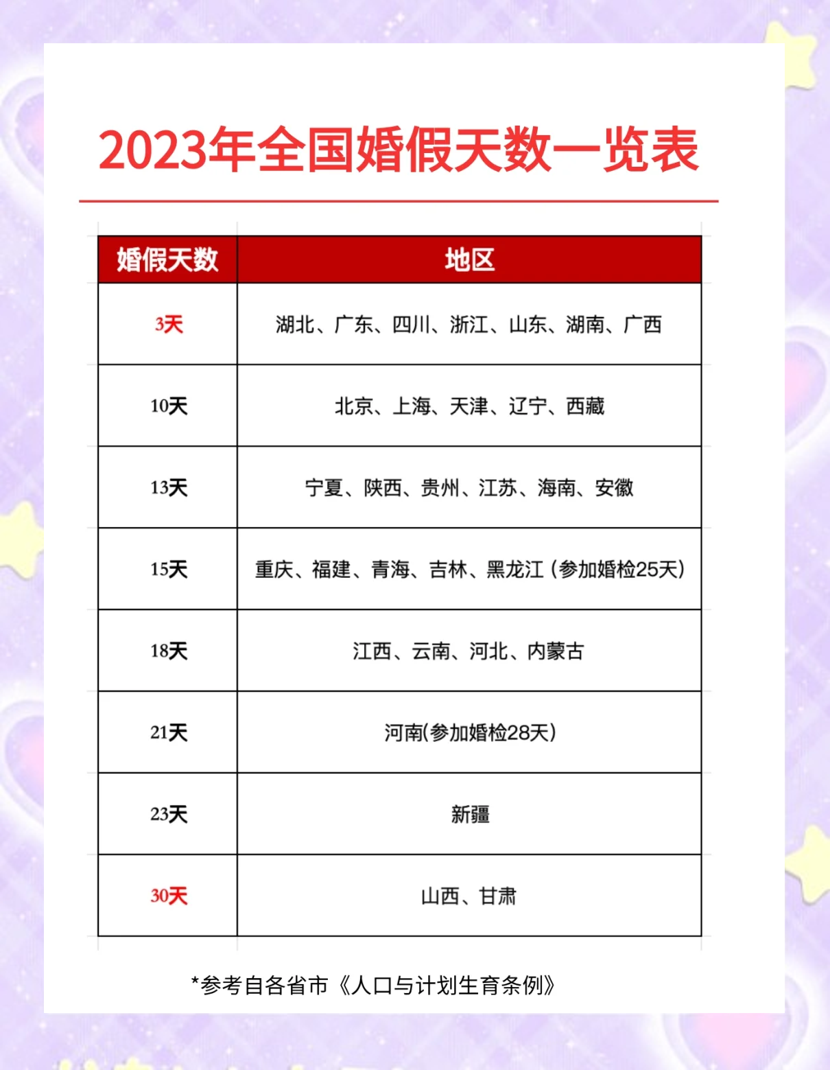 “2021五一放假补哪天	” 2021年五一假期补休？-第2张图片