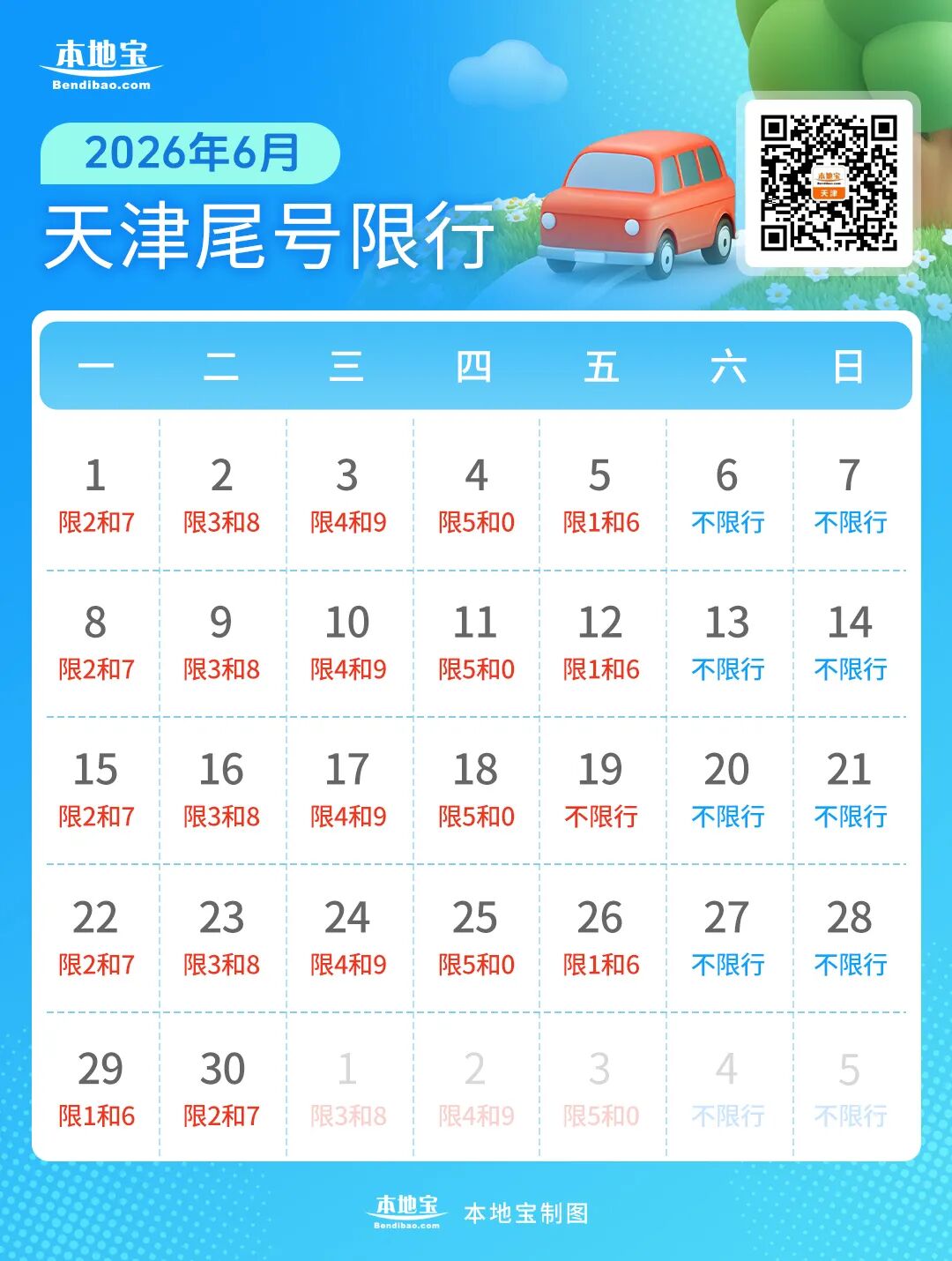 “限行规定	” 天津区域号牌限行规定？-第2张图片
