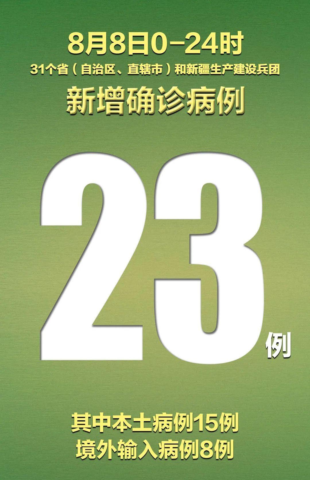 31省区市新增确诊11例.31省区市新增确诊20例-第3张图片