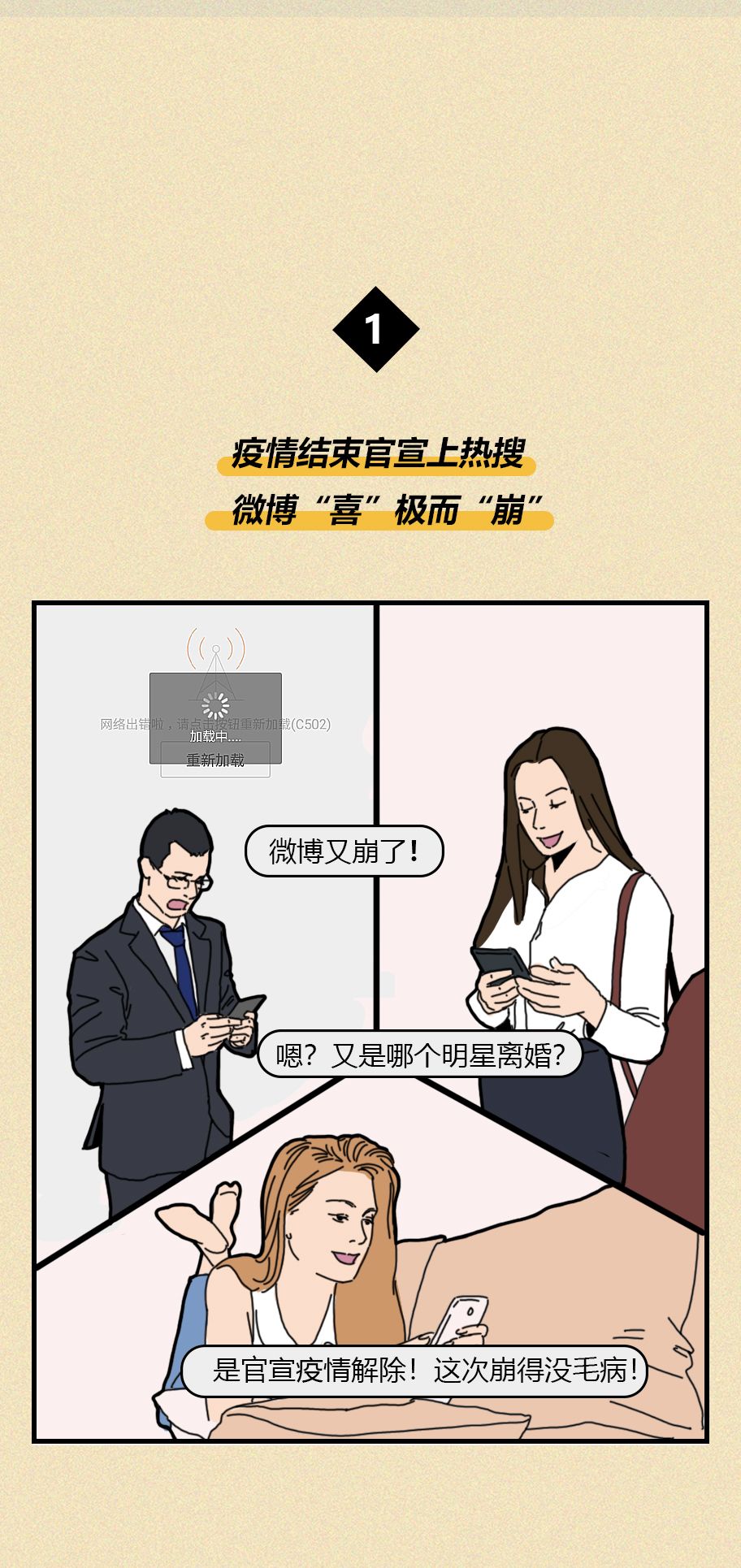 “疫情短期内不会结束” 疫情不结束会怎样？-第3张图片