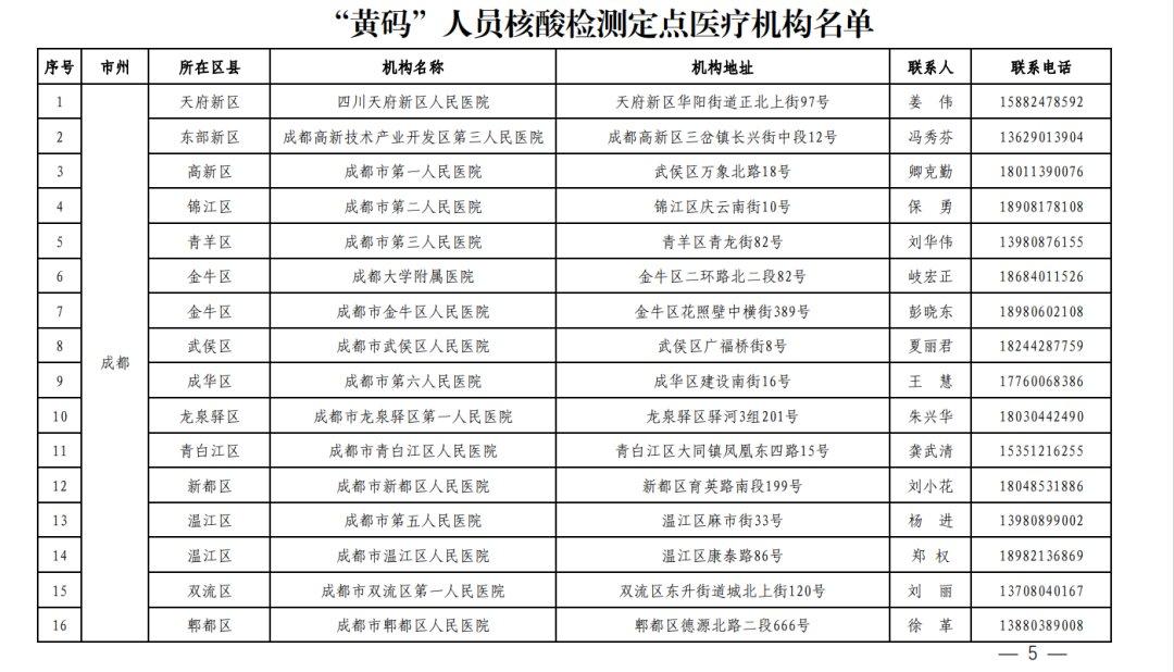 “石家庄3例本土病例活动轨迹公布” 石家庄3例确诊？-第3张图片