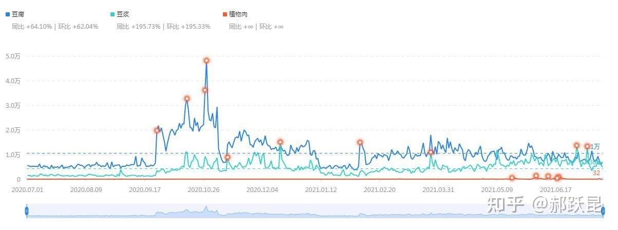 “31省区市新增42例本土确诊	” 31省区市新增62例本土确？-第2张图片