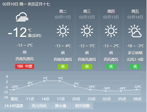 内蒙古疫情最新情况︰(内蒙古疫情最新情况今天)-第3张图片